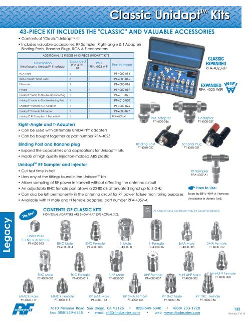 https://img.yumpu.com/25743681/1/500x640/classic-unidapttm-kits-rf-connectors.jpg