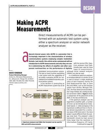 Making ACPR Measurements