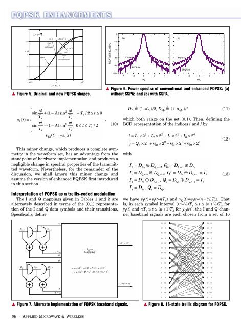 Unfiltered FQPSK: Another Interpretation and Further Enhancements