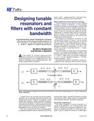 TxRx Designing tunable resonators and filters with constant bandwidth