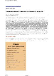 Characterization of Low Loss LTCC Materials at 40 GHz