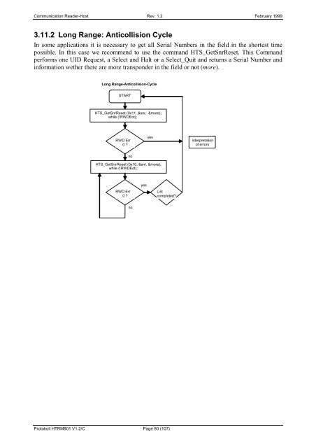 TAGnology_TAGid -125kHz_Protocol.pdf - RFID Webshop