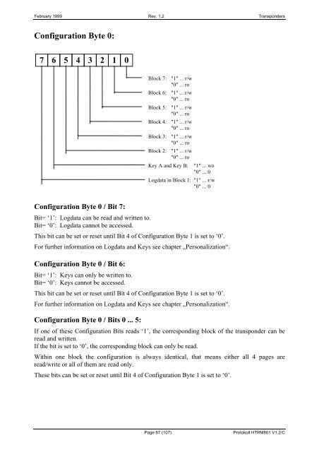 TAGnology_TAGid -125kHz_Protocol.pdf - RFID Webshop