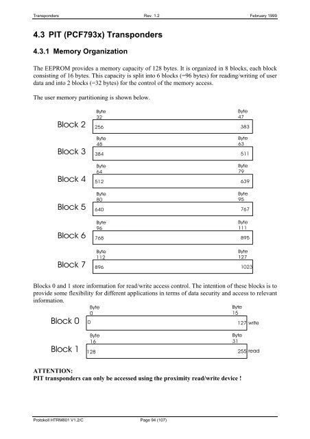 TAGnology_TAGid -125kHz_Protocol.pdf - RFID Webshop