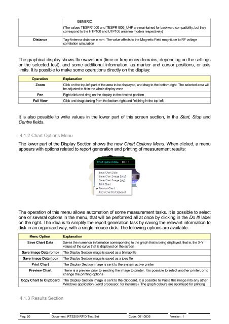 RTS200 RFID Test Set - RFID Webshop