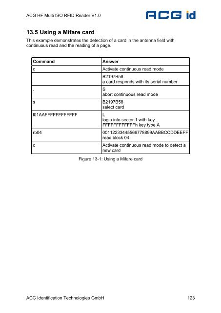 ACG HF Multi ISO RFID Reader - RFID Webshop