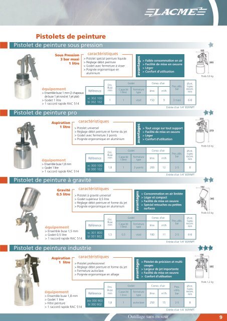 Outillage pneumatique