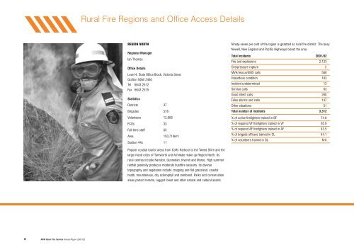 Volunteer Professionals - NSW Rural Fire Service - NSW Government