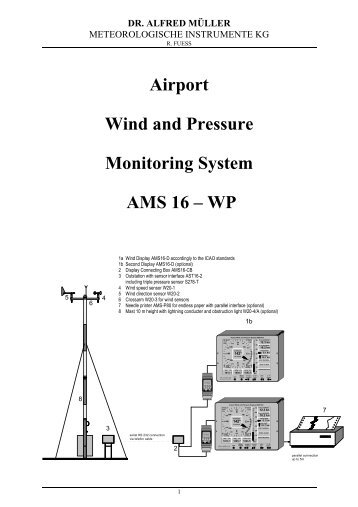 ams16-wp - Meteorologische Instrumente KG