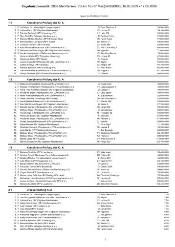 ErgebnisÃ¼bersicht: 2009 Mechtersen, VS am 16. - Reit- und ...