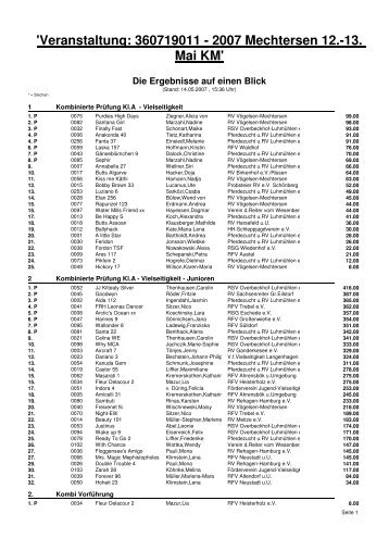Ergebnisse Mechtersen 12.+.13.Mai 07.pdf - Reit- und Fahrverein ...