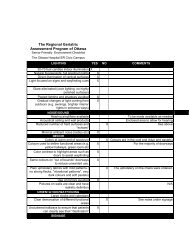 Senior Friendly Physical Environment Checklist - Regional Geriatric ...