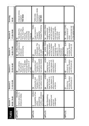 Conference programme (PDF) - Royal Geographical Society