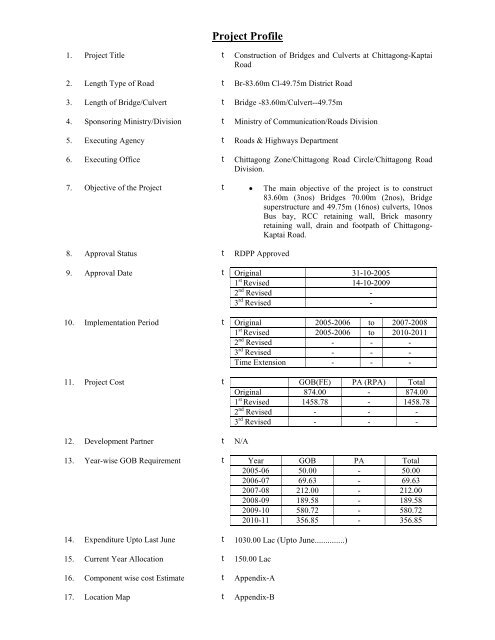 Construction of Bridges and Culverts at Chittagong-Kaptai Road