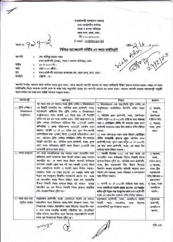 Resolution of Senior Management committee 5th Meeting, Dated