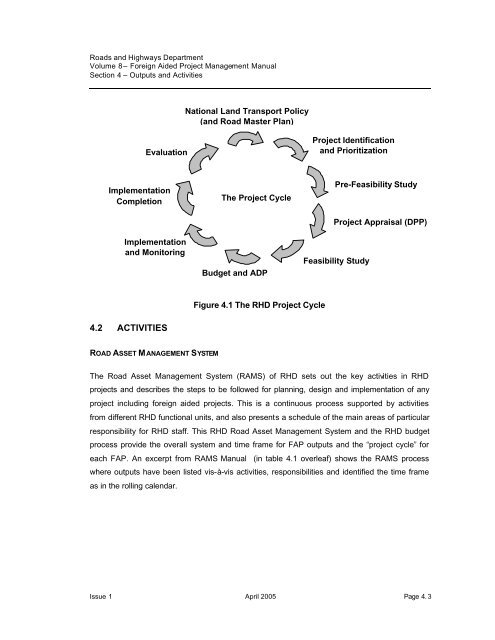 volume 8 foreign aided project management manual contents