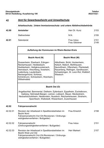 Amt fÃ¼r Gewerbeaufsicht und Umweltschutz.pdf - Rhein-Neckar-Kreis