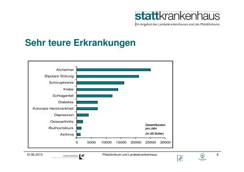 Download - Rhein-Mosel-Akademie