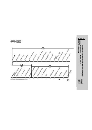 DL4 - Rheinbahn