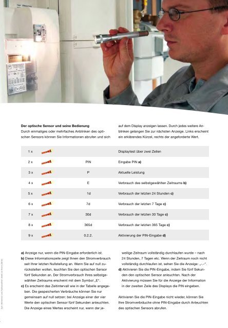 Der elektronische Stromzähler EDL 21 ... - RheinEnergie AG