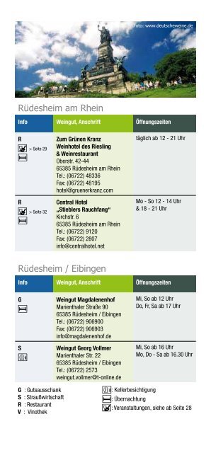 Rheingauer Schlemmerwochen 2013 - Region Frankfurt Rhein Main