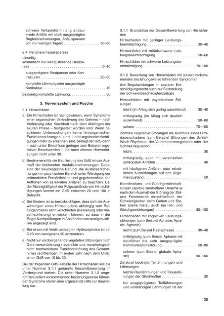 Behinderung und Ausweis - Landschaftsverband Rheinland