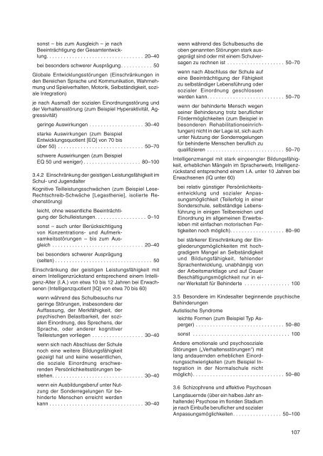 Behinderung und Ausweis - Landschaftsverband Rheinland