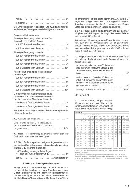 Behinderung und Ausweis - Landschaftsverband Rheinland