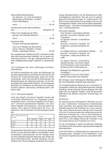 Behinderung und Ausweis - Landschaftsverband Rheinland