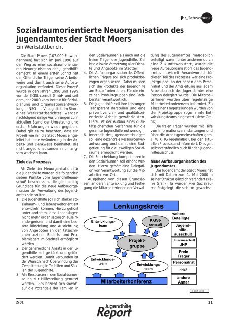 Schwerpunkt: Jugendhilfeplanung - Landschaftsverband Rheinland