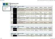 100km - Karlsruher Rheinklub Alemannia eV