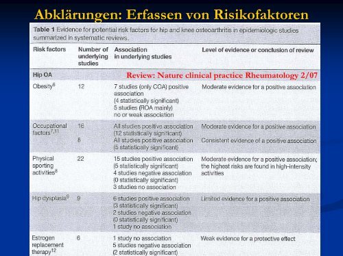 Workshop Arthrose Abklärung und Behandlung - Rheuma Schweiz