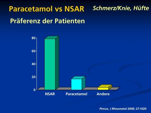 Workshop Arthrose Abklärung und Behandlung - Rheuma Schweiz