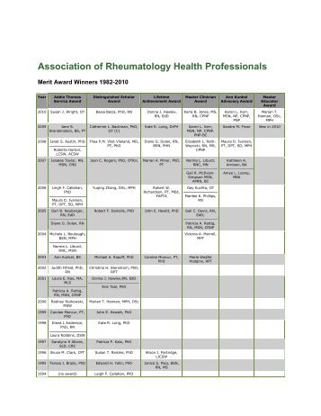 ARHP Awards Past Winners - American College of Rheumatology