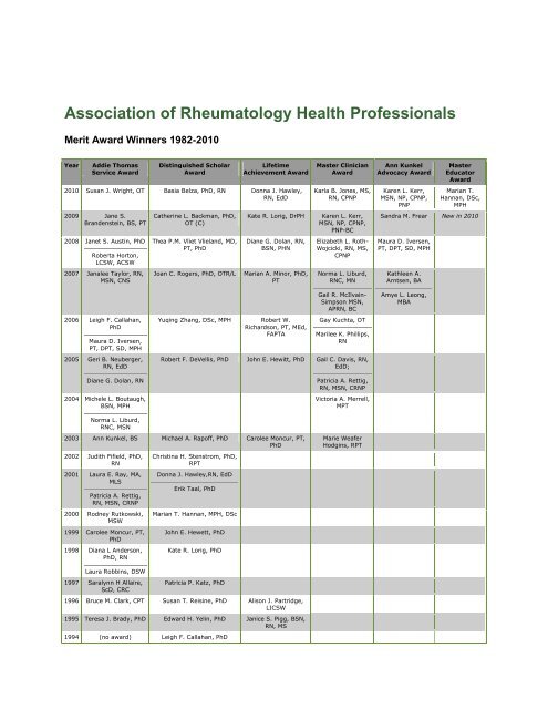 ARHP Awards Past Winners - American College of Rheumatology