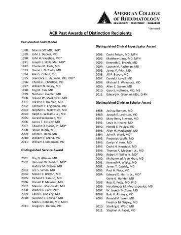 ACR Past Awards of Distinction Recipients