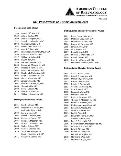 ACR Past Awards of Distinction Recipients