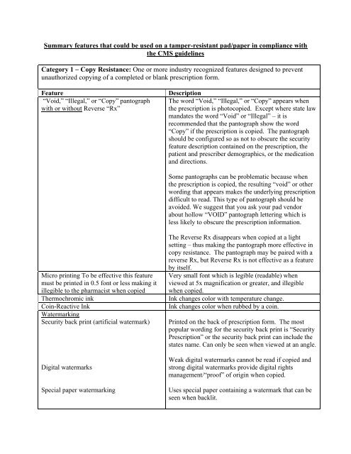 Summary features that could be used on a tamper-resistant pad ...