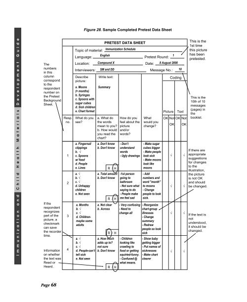 Immunization and child health materials development guide pdf