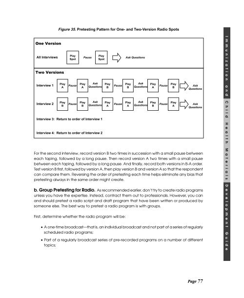 Immunization and child health materials development guide pdf