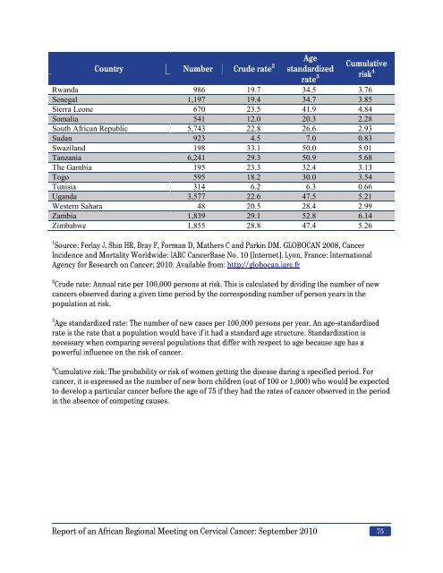 Download file, English (1 MB PDF) - RHO