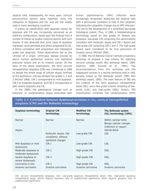 Colposcopy and Treatment of Cervical Intraepithelial Neoplasia - RHO