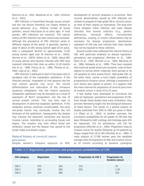 Colposcopy and Treatment of Cervical Intraepithelial Neoplasia - RHO