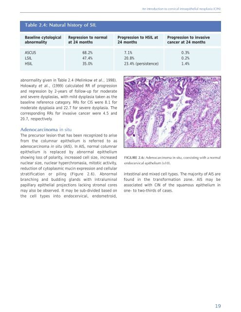 Colposcopy and Treatment of Cervical Intraepithelial Neoplasia - RHO