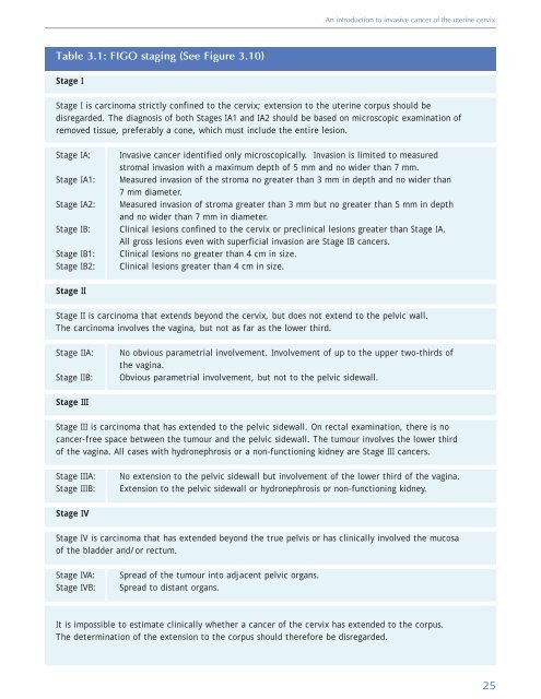 Colposcopy and Treatment of Cervical Intraepithelial Neoplasia - RHO