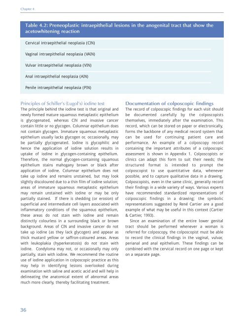 Colposcopy and Treatment of Cervical Intraepithelial Neoplasia - RHO