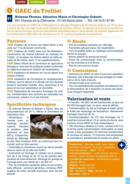 BIO - RhÃ´ne-Alpes Solidaires