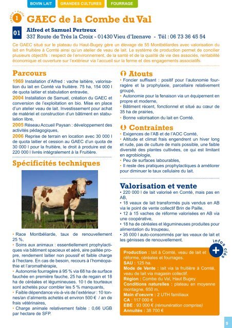 BIO - RhÃ´ne-Alpes Solidaires