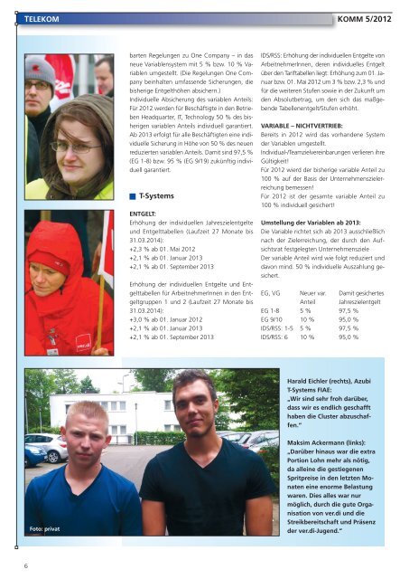 KOMM 5/2012