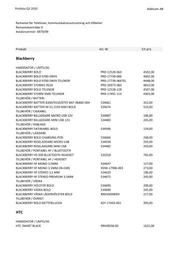 nya vervaprislistan.xlsx - Avropa.se